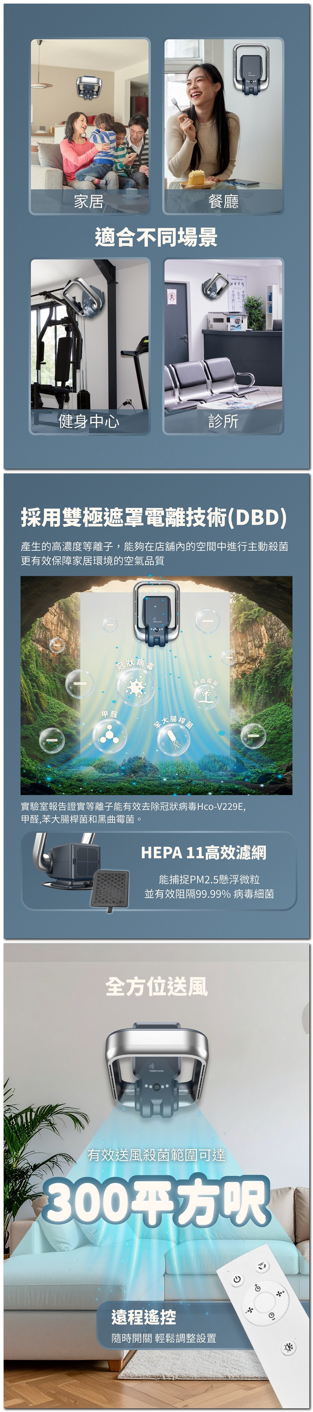 Power Living TPW-38 掛牆冷暖等離子3合1無葉風扇 –家用/商用